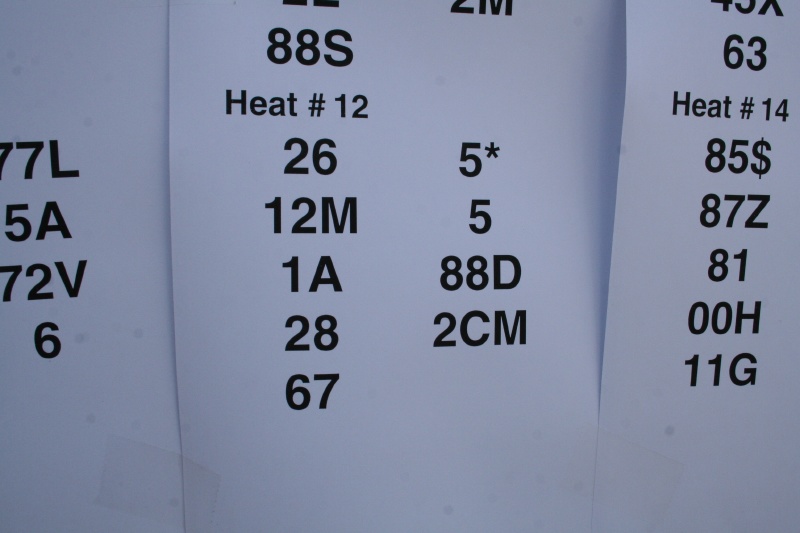 Lineup for his first heat race